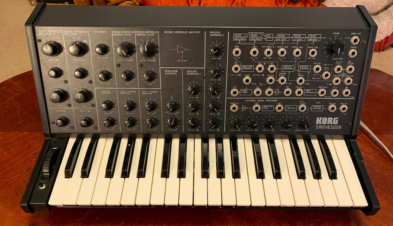 Korg s